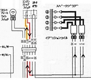イグニッションコイル付近の配線図