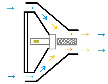 LEDヘッドライトバルブ 放熱
